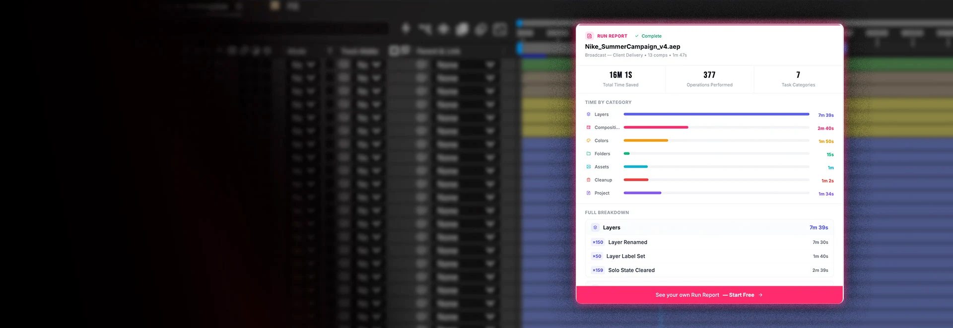 AE Organizer case study